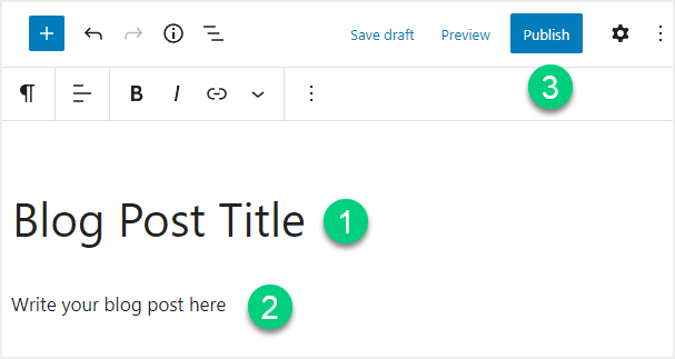 Create WP Content 2 Create WP Content 2