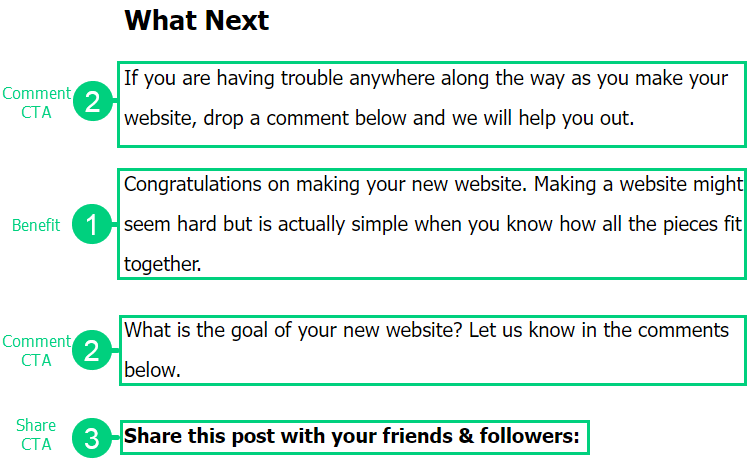 Conclusion Template Conclusion Template Example