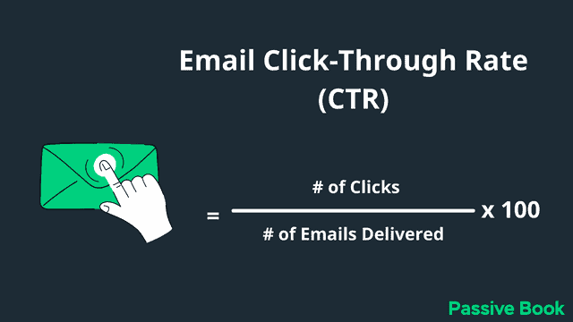Email Ctr Email Ctr