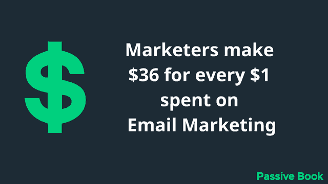 Email Marketing Roi Email Marketing Roi