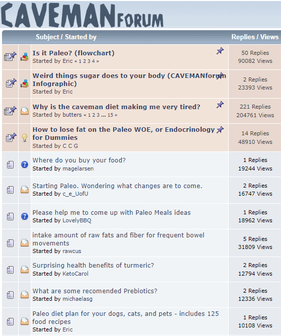 Forum Questions Forum Questions