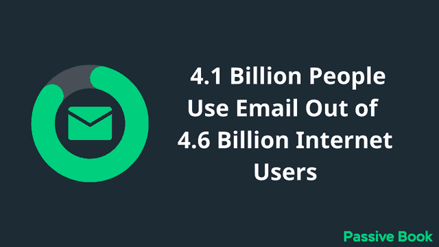 Number Of Email Users Worldwide Number Of Email Users Worldwide