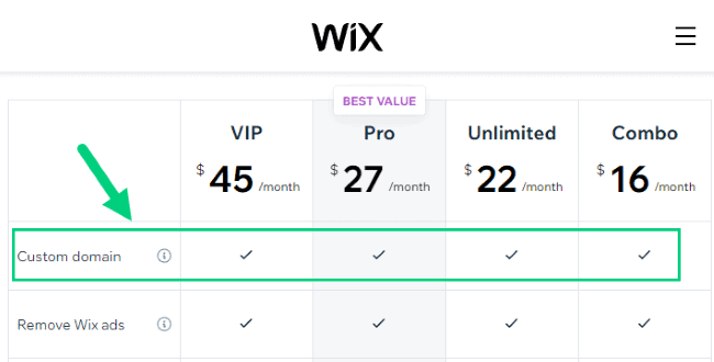 Wix Premium Plan Custom Domain Wix Premium Plan Custom Domain