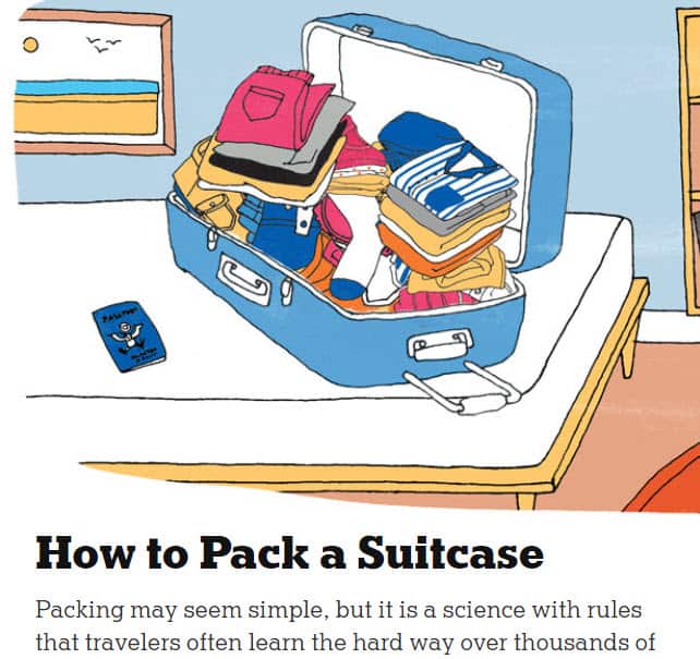 Travel Blog Travel Tips Post Travel Blog Travel Tips Post Example