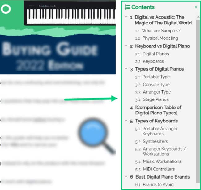Floating Table Of Contents Floating Table Of Contents