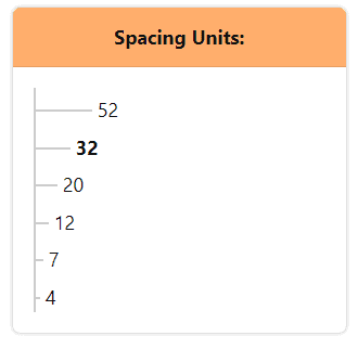 Grt Calculator Spacing Unit Grt Calculator Spacing Unit