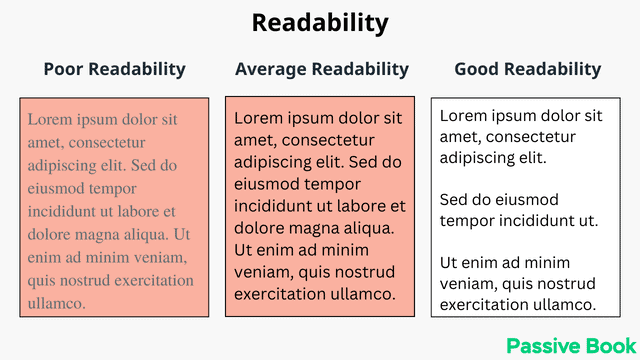 Readability Comparison Readability Comparison