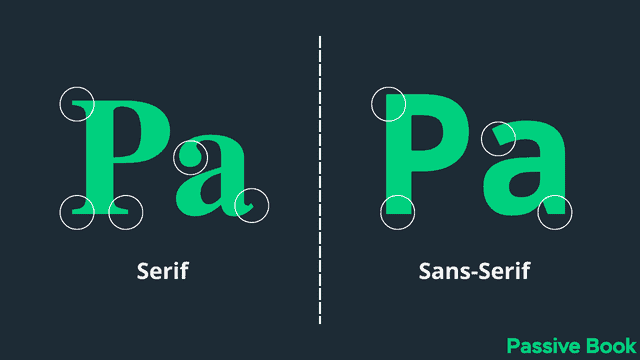 Sans Serif Vs Serif Sans Serif Vs Serif