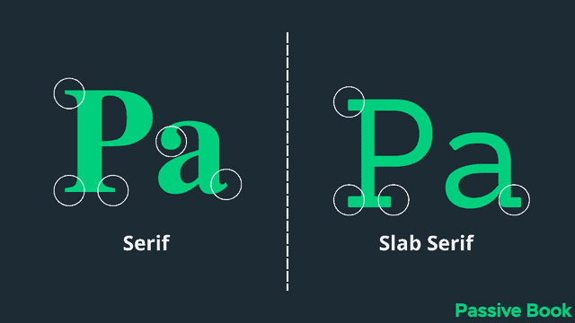 Serif Vs Slab Serif Serif Vs Slab Serif