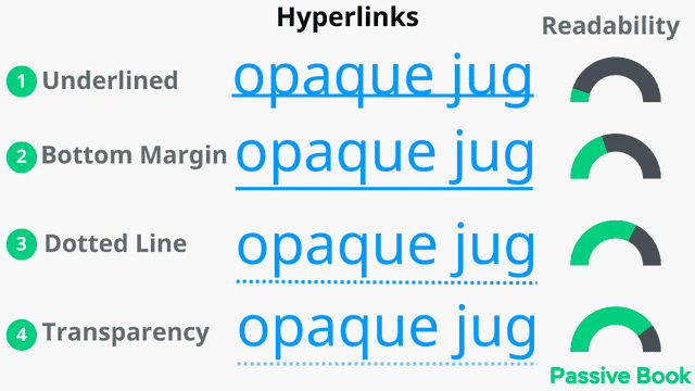 Underlined Hyperlinks Readability Underlined Hyperlinks Readability