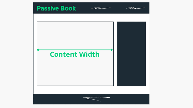 What Is Content Width What Is Content Width