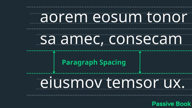 What Is Paragraph Spacing Diagram Illustrating Paragraph Spacing, Showing The Space Between Two Paragraphs Of Latin Placeholder Text, With Labeled Arrows Indicating The Measurement.