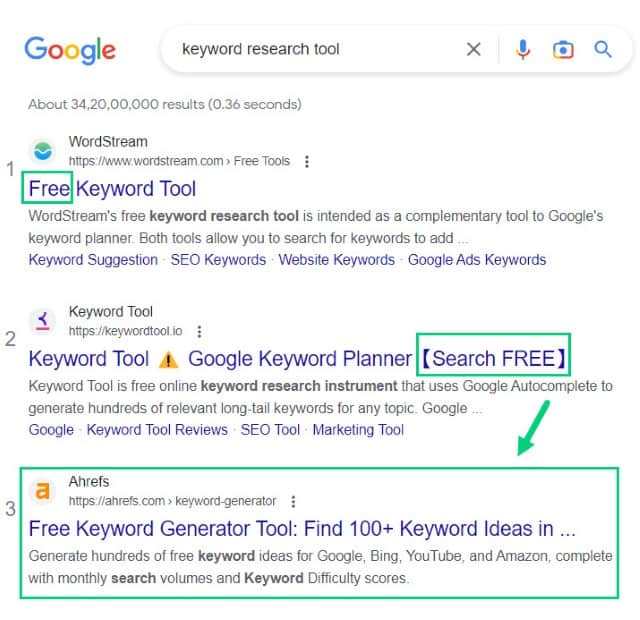 Ahrefs Keyword Research Tool Search Intent Ahrefs Keyword Research Tool Search Intent