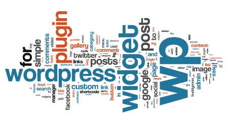 Tag Cloud Tag Cloud