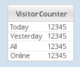 Visitor Counter Widget Visitor Counter Widget