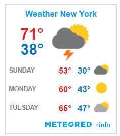 Weather Widget Weather Widget