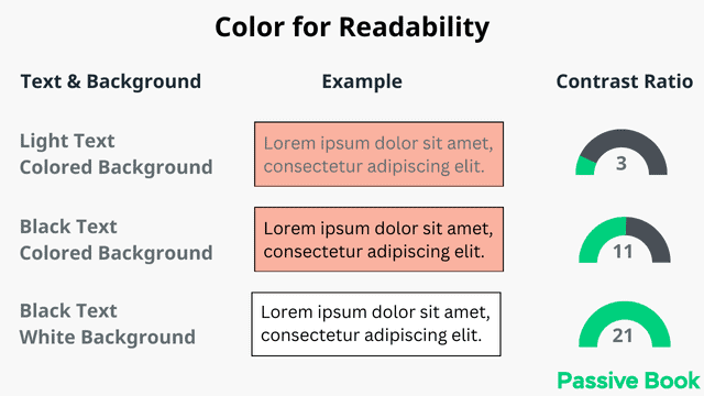 Text Background Color For Readability Text Background Color For Readability