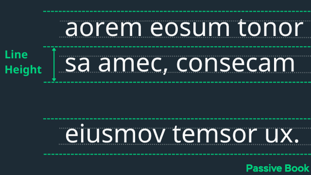 What Is Line Height Diagram Illustrating Line Height In Typography. Text Is Displayed In Three Lines On A Dark Background, With The Distance Between The Lines Labeled &Quot;Line Height&Quot; Using A Green Arrow.