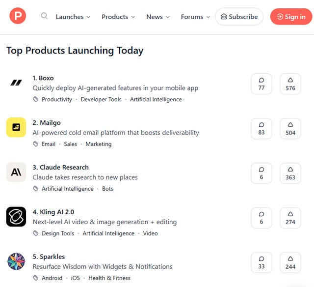 Product Hunt Product Hunt