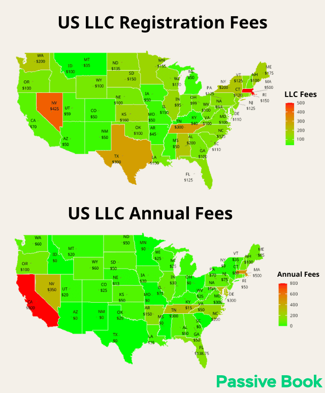 Us Llc Fees Us Llc Fees