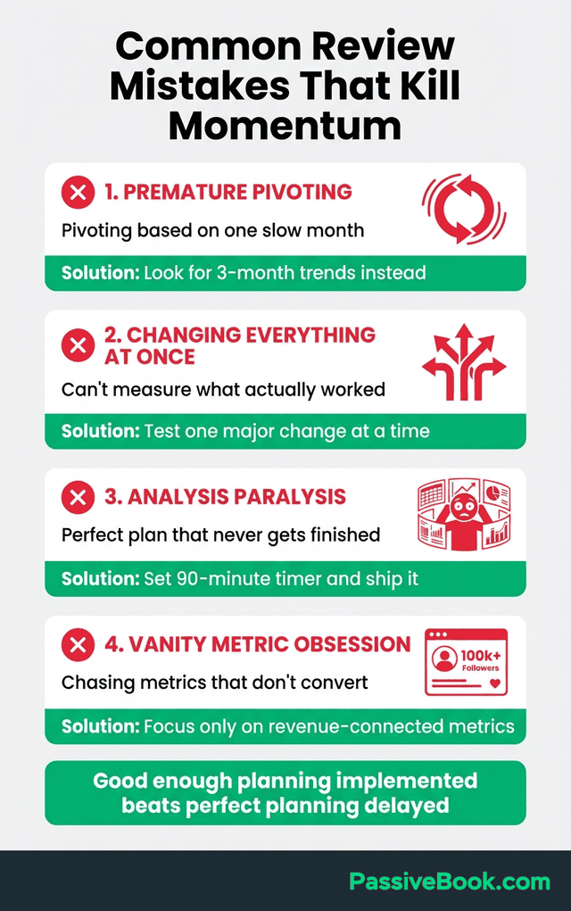Business Plan Review Mistakes To Avoid Business Plan Review Mistakes To Avoid
