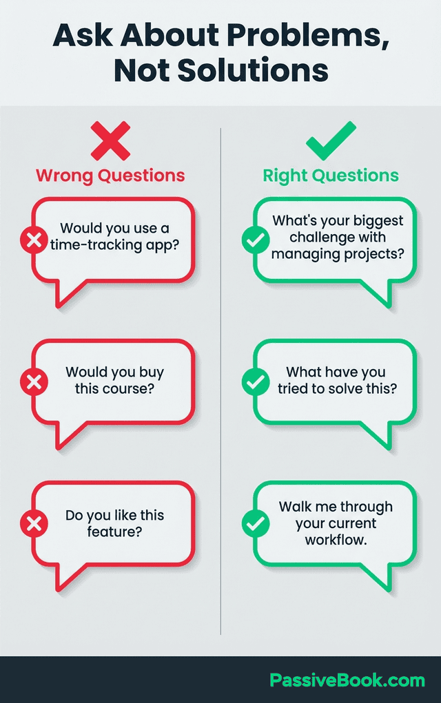 Customer Conversation Question Framework Customer Conversation Question Framework