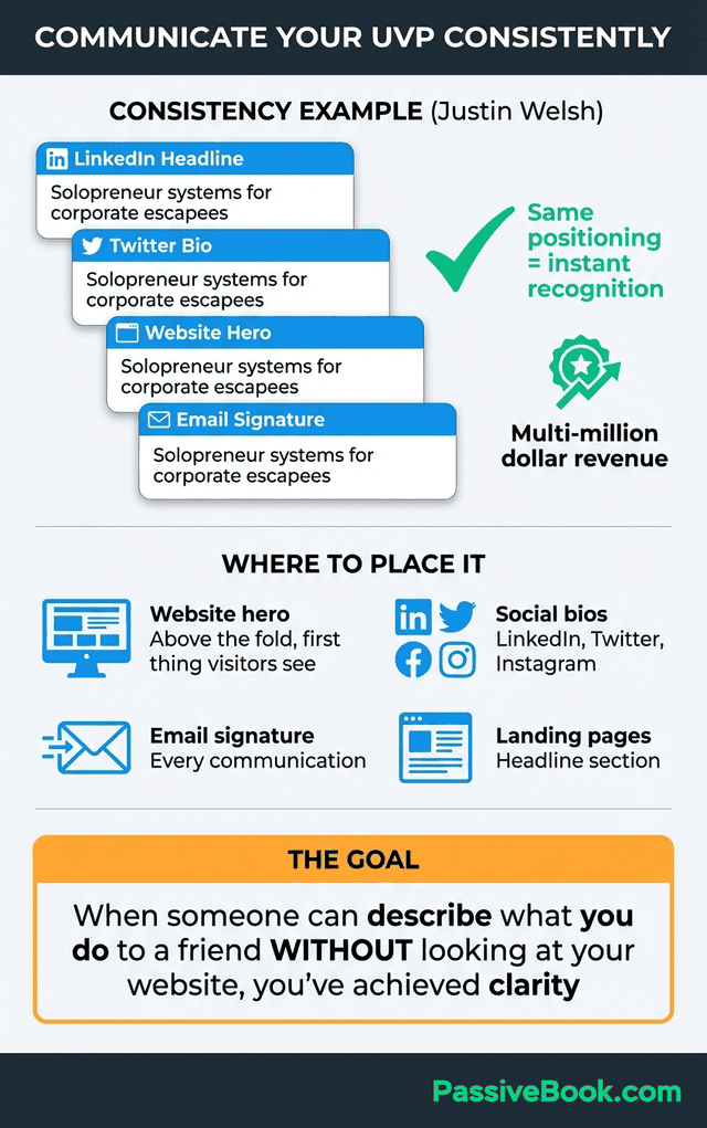 Uvp Consistency Across Platforms Uvp Consistency Across Platforms
