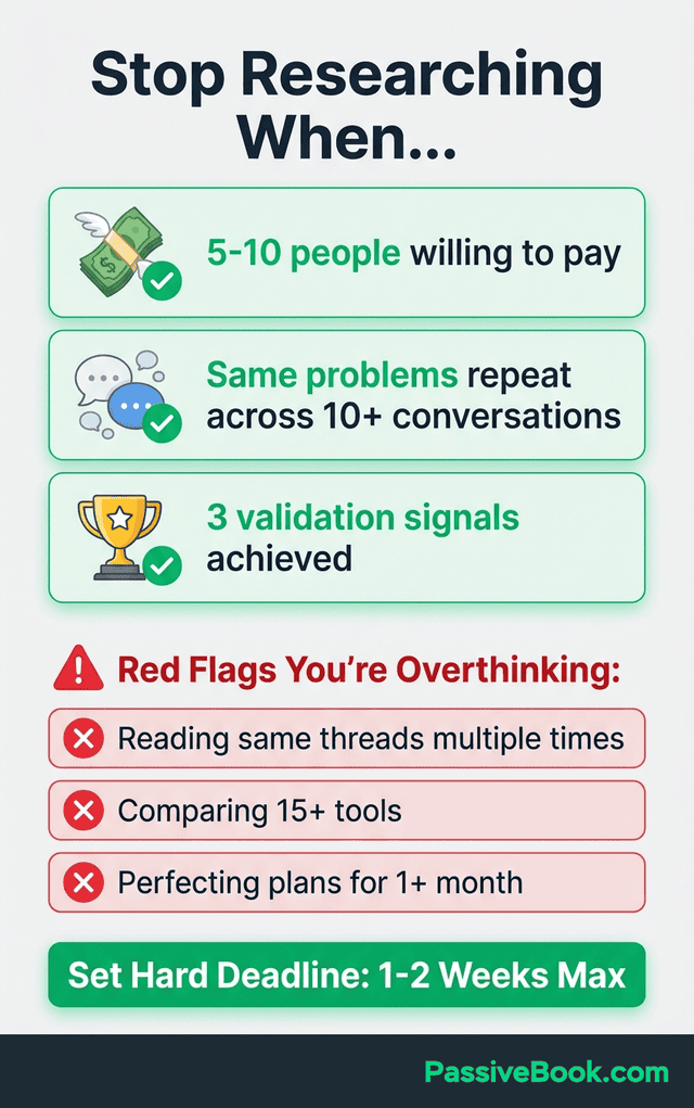 When To Stop Researching Decision When To Stop Researching Decision Matrix