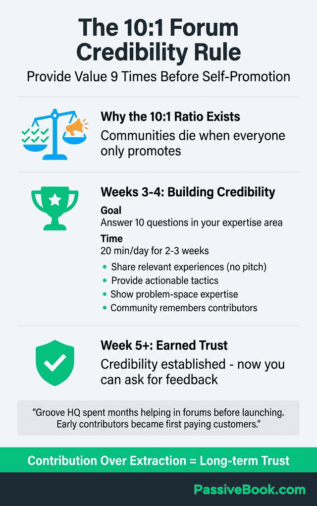 10 To 1 Rule For Forum Credibility 10 To 1 Rule For Forum Credibility