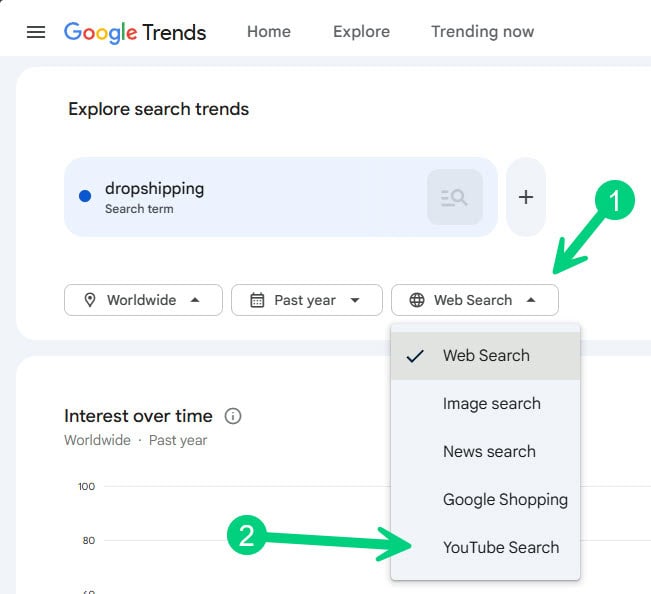 Google Trends Youtube Search Google Trends Youtube Search