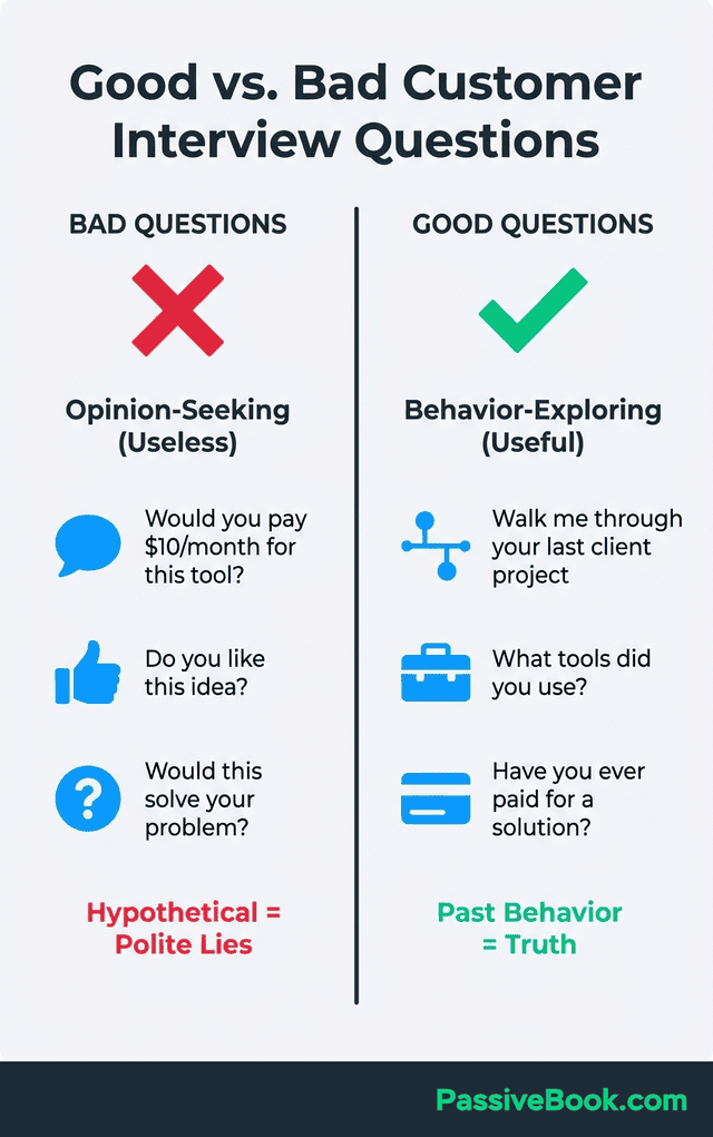 Good Vs Bad Customer Interview Questions Comparison Good Vs Bad Customer Interview Questions Comparison