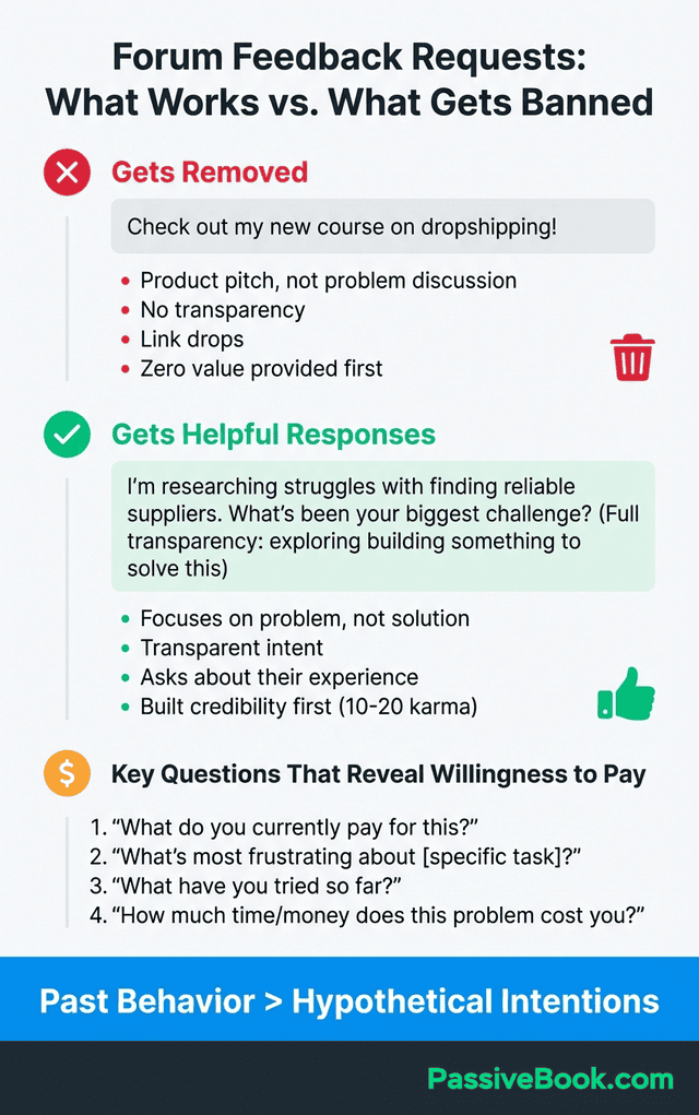 Good Vs Bad Forum Feedback Requests Good Vs Bad Forum Feedback Requests