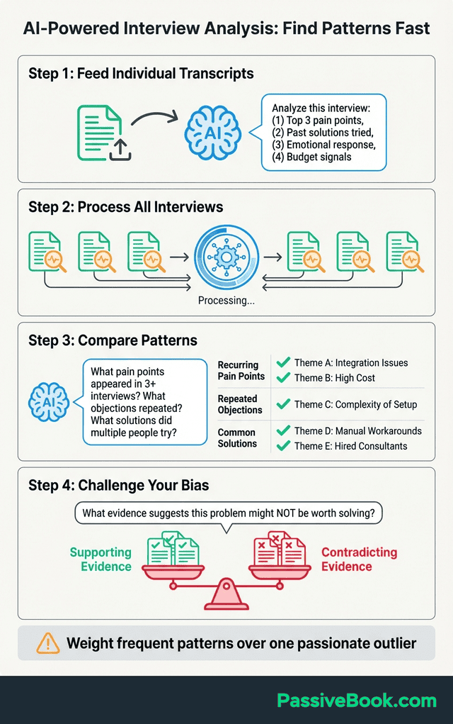 How To Use Ai For Customer Interview Analysis How To Use Ai For Customer Interview Analysis