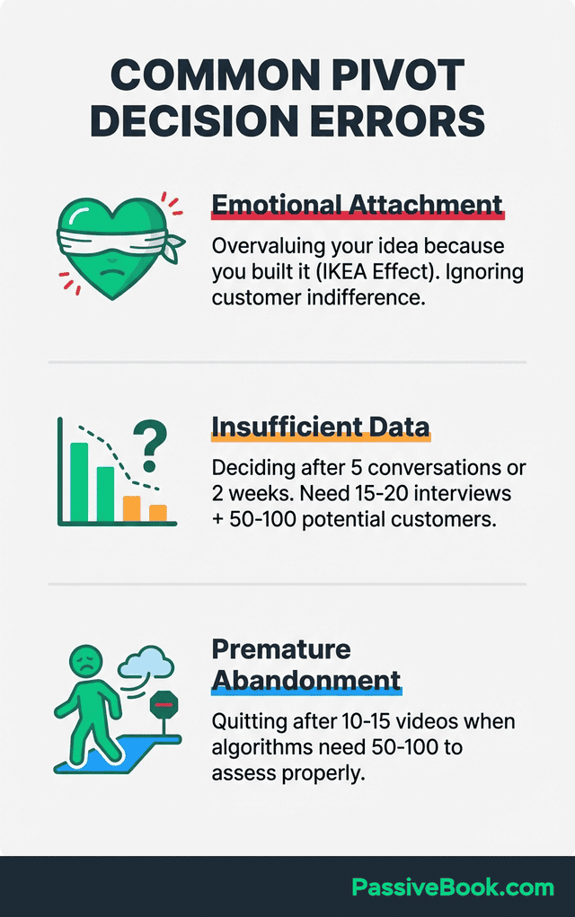 Pivot Decision Errors To Avoid Pivot Decision Errors To Avoid