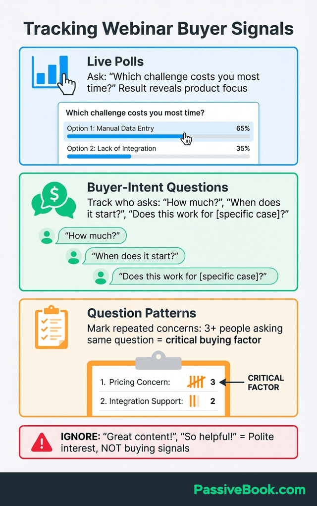 Webinar Buyer Signal Tracking Methods Webinar Buyer Signal Tracking Methods