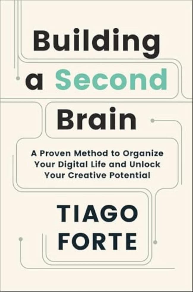 Building A Second Brain By Tiago Forte Book Cover Building A Second Brain By Tiago Forte Book Cover
