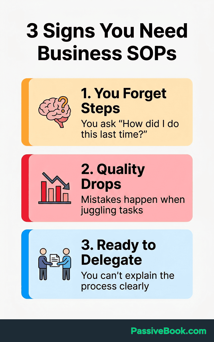 Signs You Need Business Sops Signs You Need Business Sops