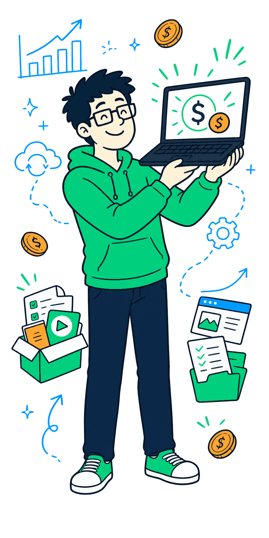 Pbhome Phase Monetize Phase 3: Monetize